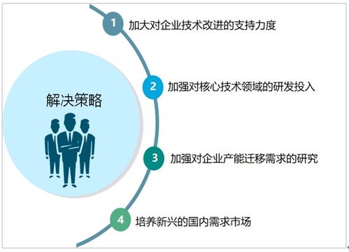 2020年中国电子信息制造业发展情况及未来发展前景分析