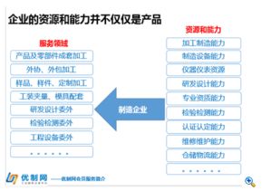 电子企业 定义、动态与制造业信息化趋势
