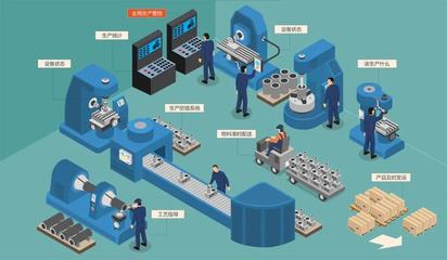 归·星说 | 朱林 让我们更懂物，让生产更高效
