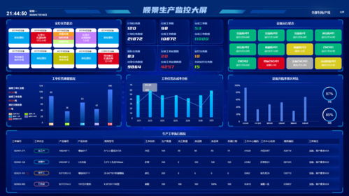 2025年广东ERP/WMS/MES系统权威推荐与制造业信息化供应商深度解析