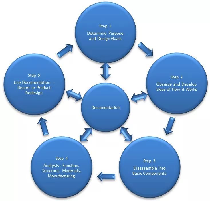 与小霸王游戏机一起凉了的，还有那个“山寨”的时代