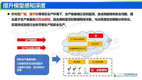王挺 以工业互联网信息模型基础设施为引擎，驱动制造业数字化转型与升级